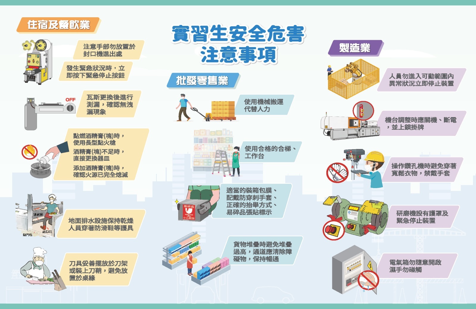 描述: 圖