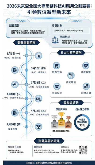 【商管系】2026 第三屆 未來盃 全國大專商務科技AI應用企劃競賽圖片