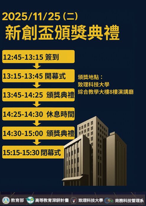 【商管系】2025年第十屆新創盃全球大專校院暨高中職創意創新創業企劃競賽_頒獎典禮流程圖片